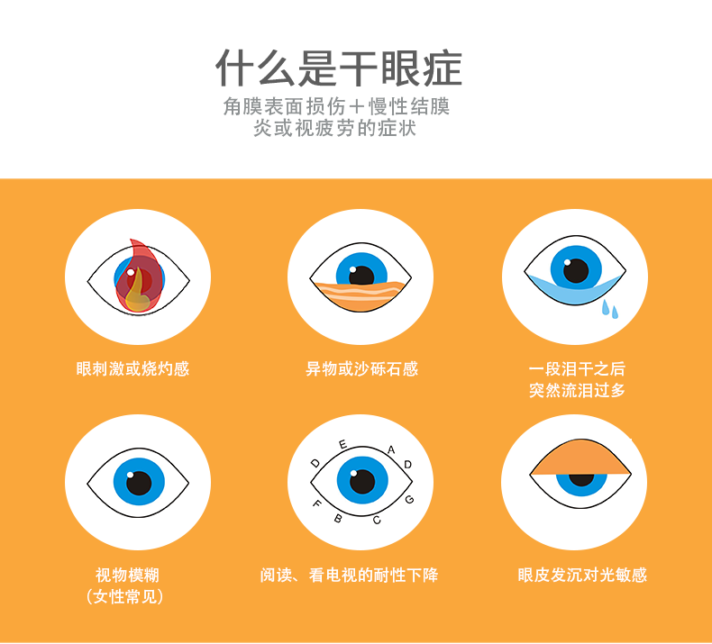 干眼理疗仪_02.png